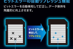 逕｣讌ｭ逕ｨSD繧ｫ繝ｼ繝医ｙ_CS6-03-scaled