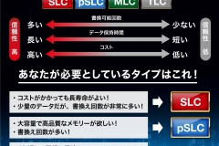 逕｣讌ｭ逕ｨSD繧ｫ繝ｼ繝医ｙ_CS6-07-scaled