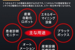 逕｣讌ｭ逕ｨSD繧ｫ繝ｼ繝医ｙ_CS6-08-scaled