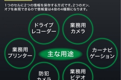 逕｣讌ｭ逕ｨSD繧ｫ繝ｼ繝医ｙ_CS6-10-scaled